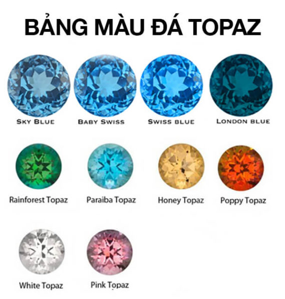 Bảng Màu Đá Topaz Bảng Màu Đá Topaz