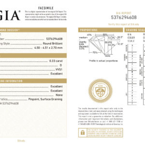 Kim Cương 4.50 Ly - Nước Màu D - Độ Tinh Khiết VVS1 - Cấp Độ Cắt Mài Excellent 1