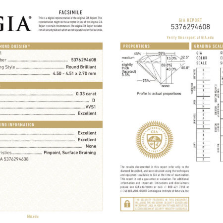 Kim Cương 4.50 Ly - Nước Màu D - Độ Tinh Khiết VVS1 - Cấp Độ Cắt Mài Excellent 1