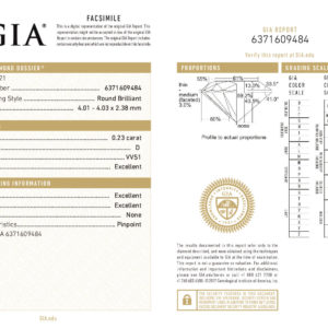 Kim Cương 4.01 Ly - Nước Màu D - Độ Tinh Khiết VVS1 - Cấp Độ Cắt Mài Excellent 1