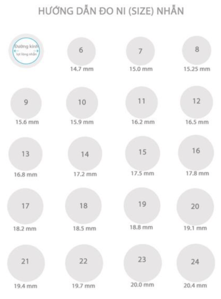 Cách đo Ni Nhẫn - How to find your Ring Size 9