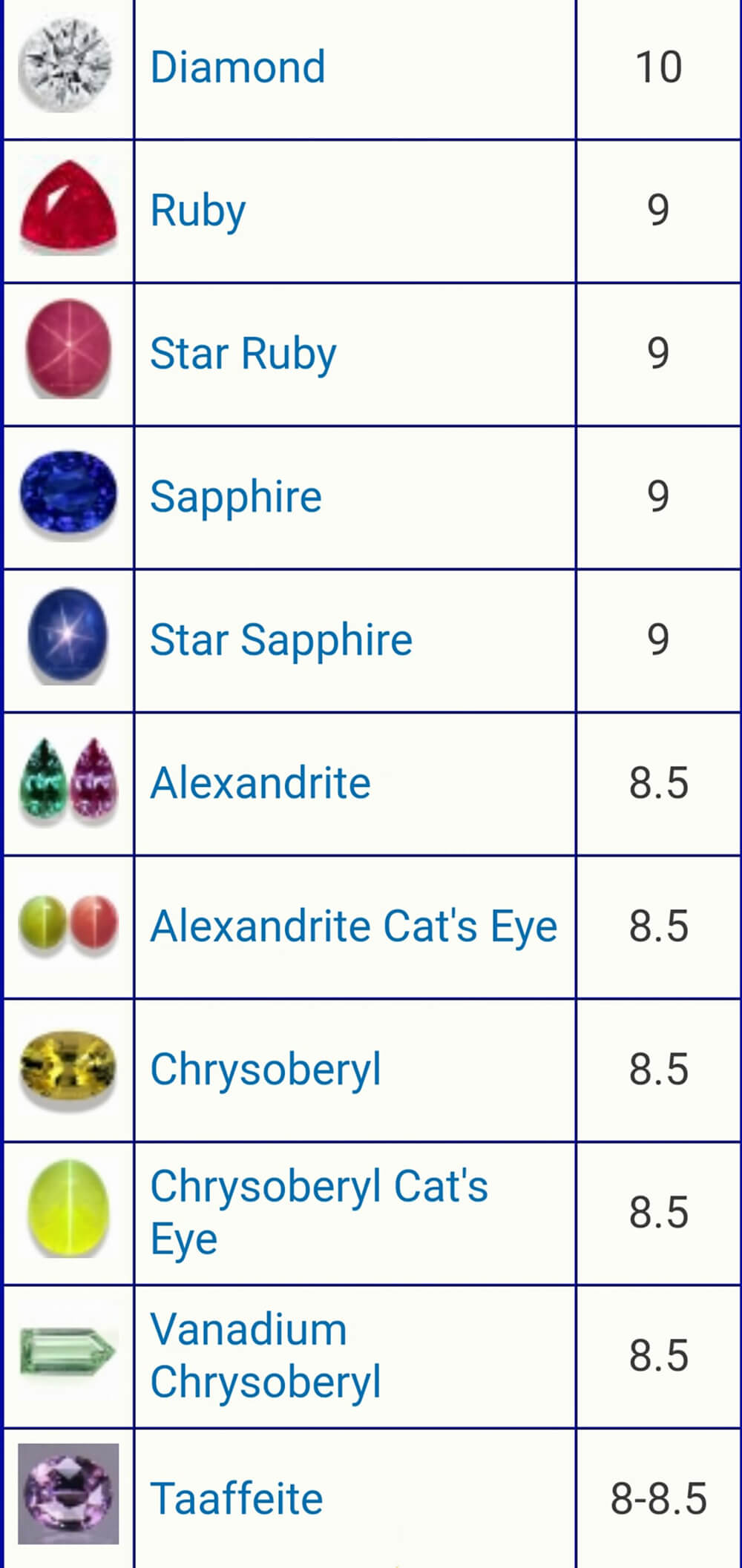 Thang độ cứng Mohs là gì khiến nhiều người tò mò? 1