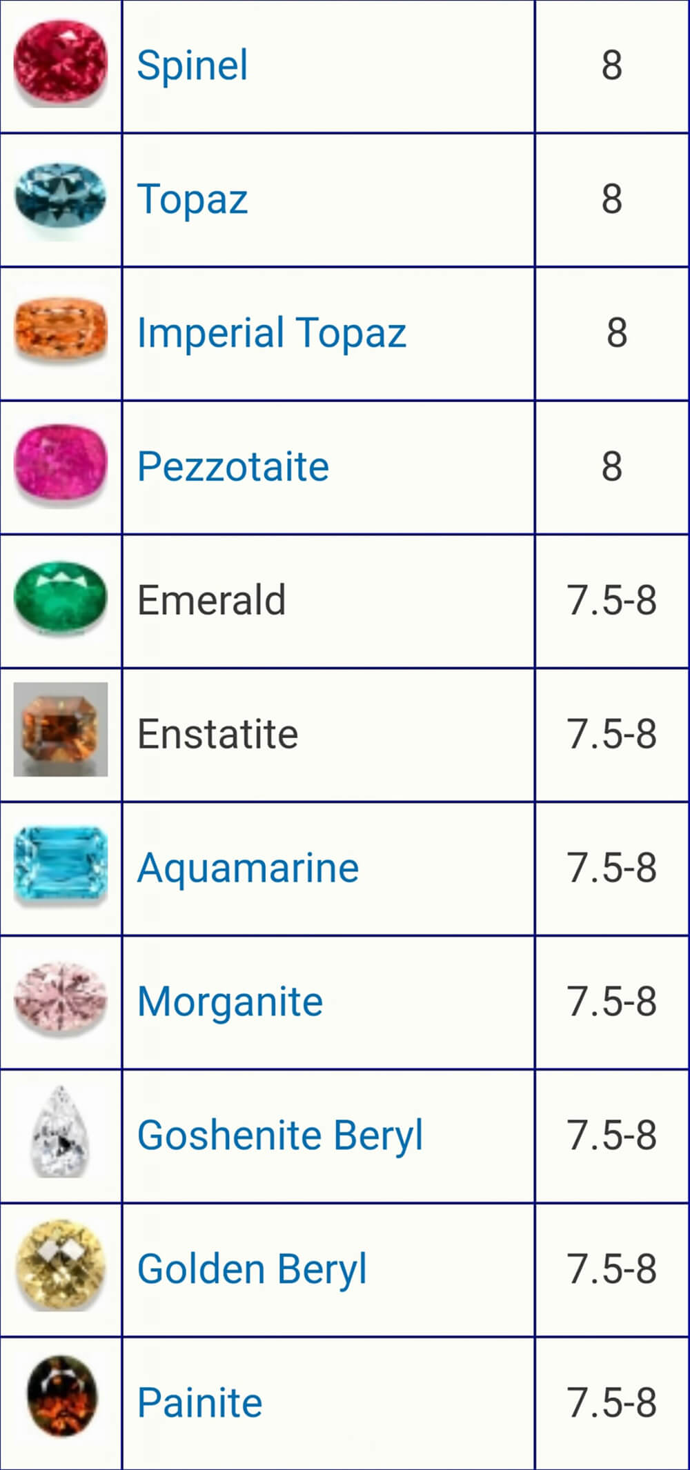 Thang độ cứng Mohs là gì khiến nhiều người tò mò? 2