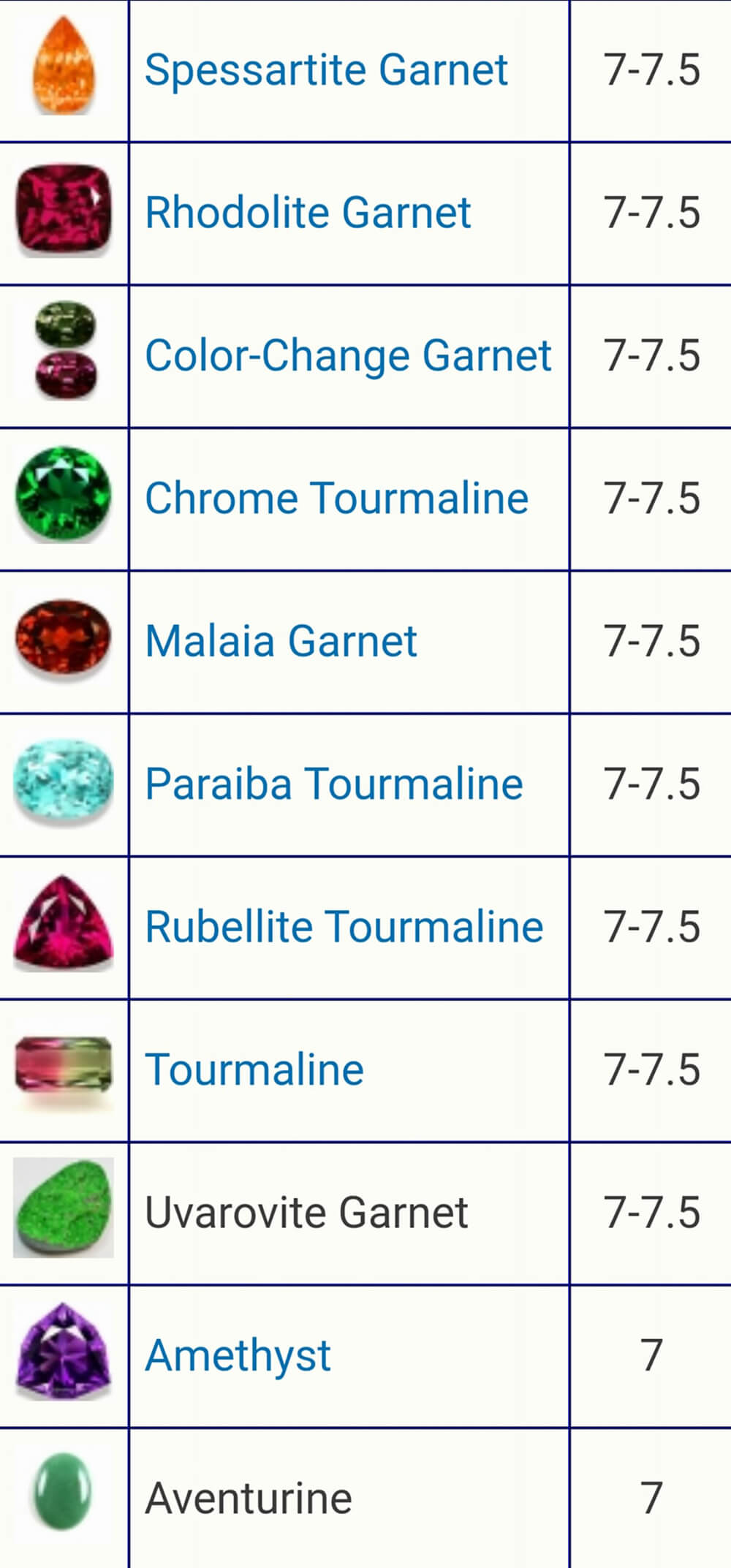 Thang độ cứng Mohs là gì khiến nhiều người tò mò? 4