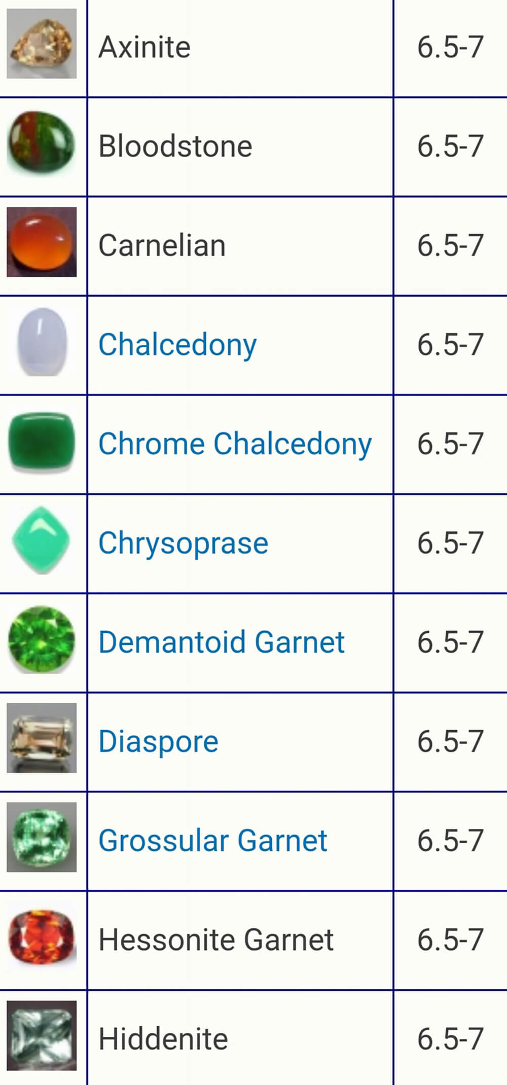 Thang độ cứng Mohs là gì khiến nhiều người tò mò? 6