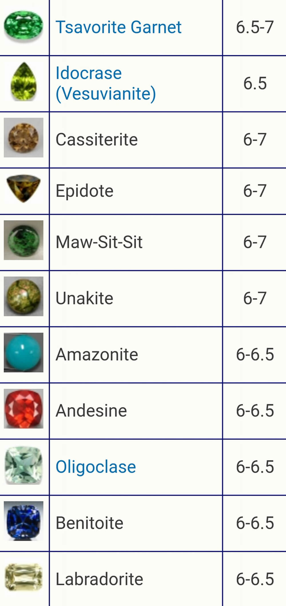 Thang độ cứng Mohs là gì khiến nhiều người tò mò? 8