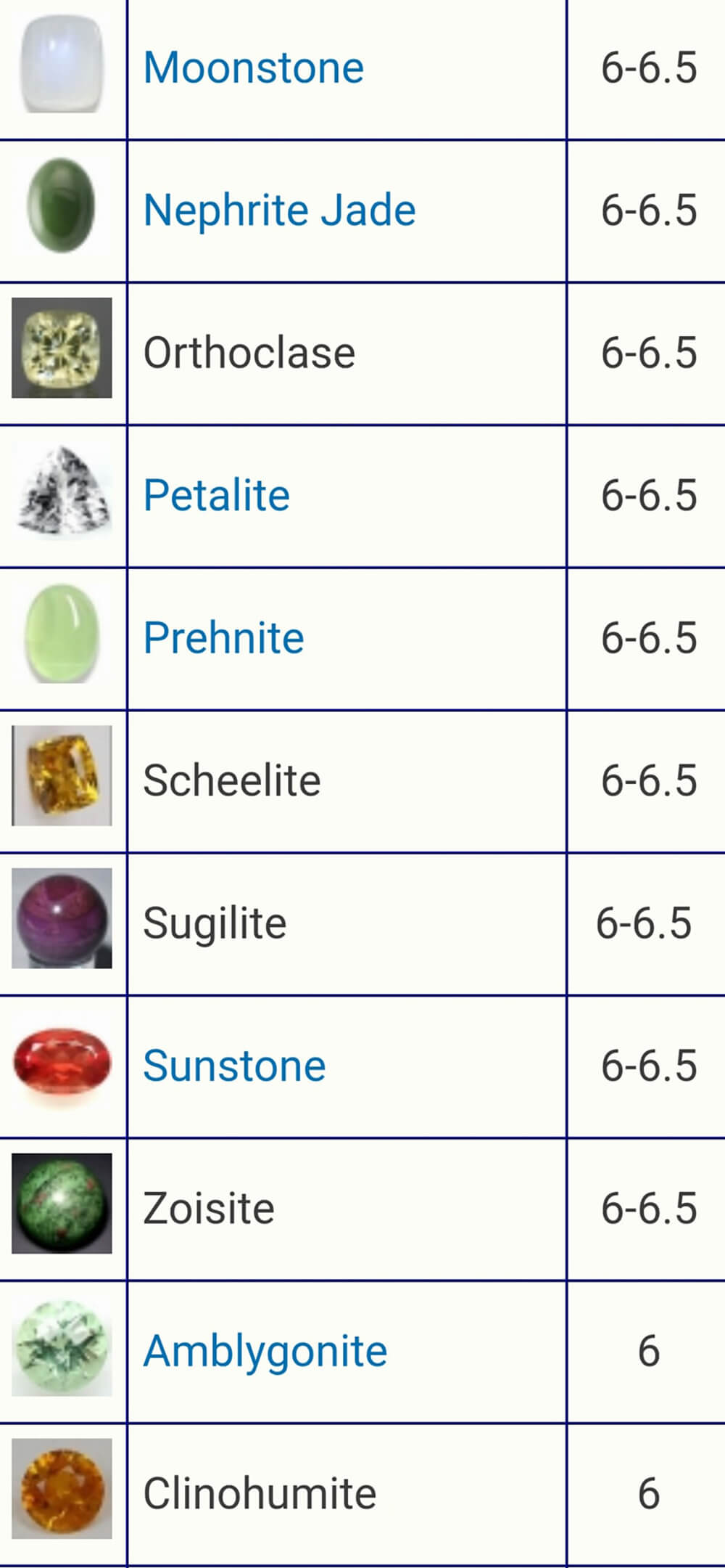 Thang độ cứng Mohs là gì khiến nhiều người tò mò? 9