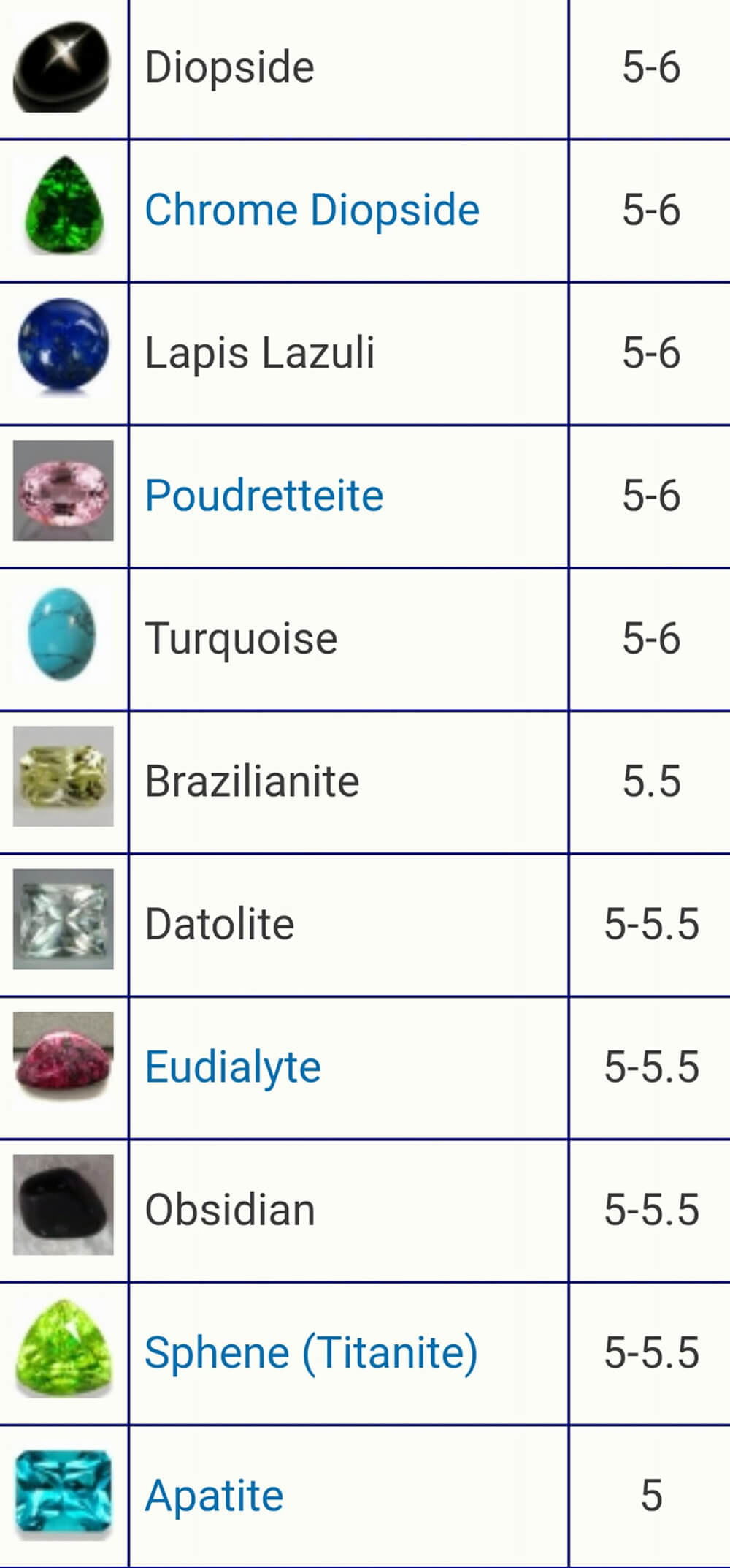 Thang độ cứng Mohs là gì khiến nhiều người tò mò? 11