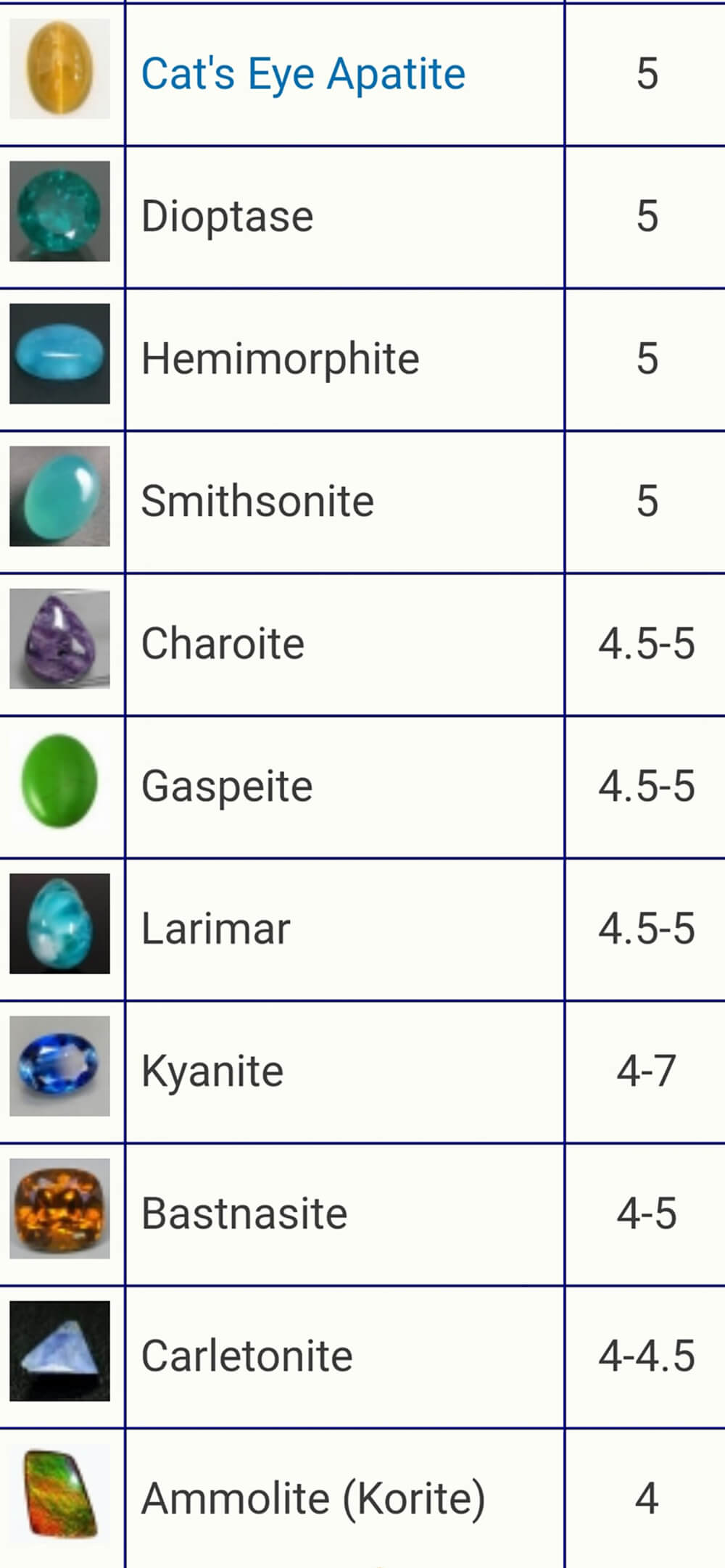 Thang độ cứng Mohs là gì khiến nhiều người tò mò? 12