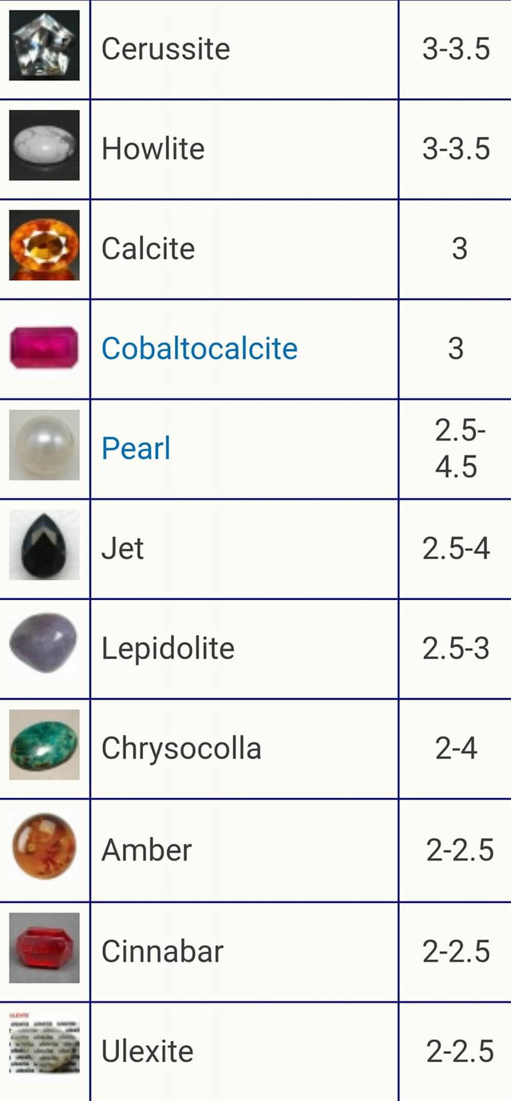 Thang độ cứng Mohs là gì khiến nhiều người tò mò? 14